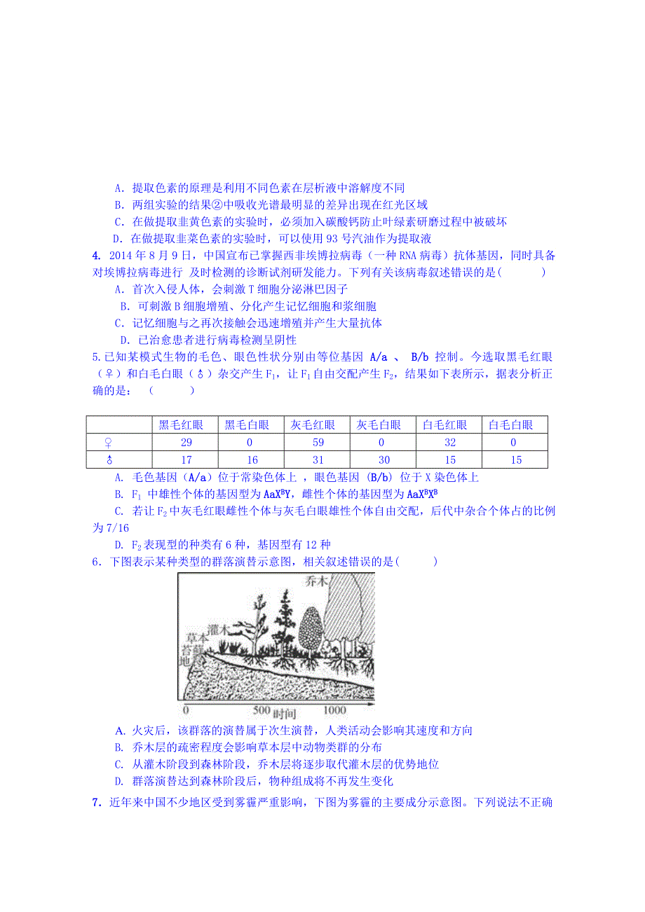 云南省景洪市第四中学2015届下学期高考预测理科综合试题 WORD版含答案.doc_第2页