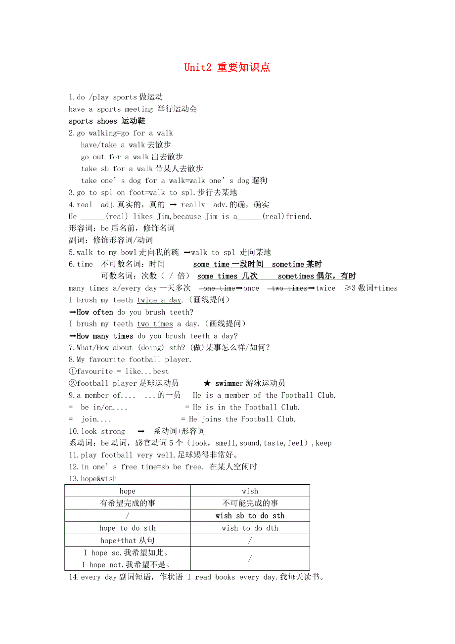 七年级英语上册 Unit 2 Let’s play sports重要知识点 （新版）牛津版.doc_第1页