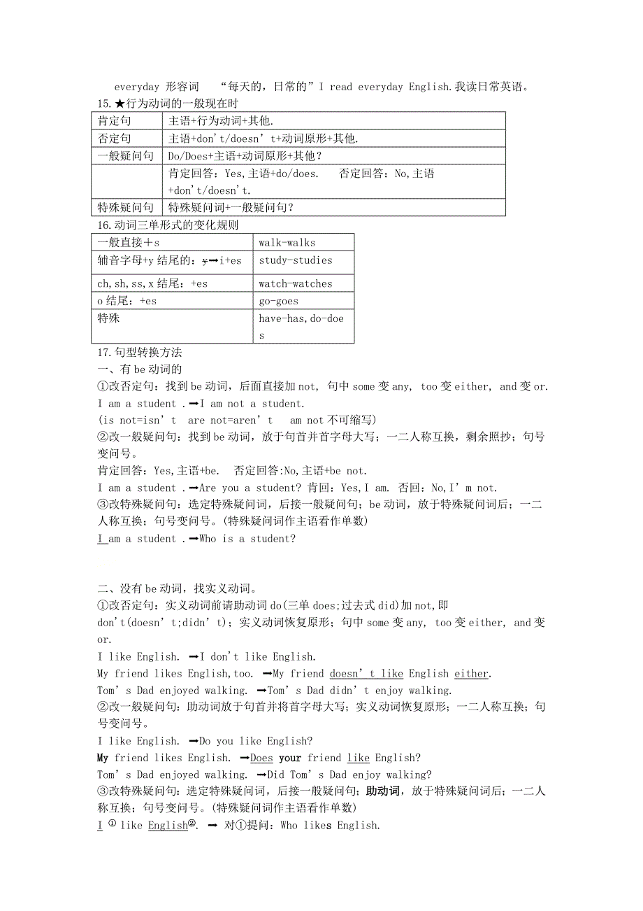 七年级英语上册 Unit 2 Let’s play sports重要知识点 （新版）牛津版.doc_第2页