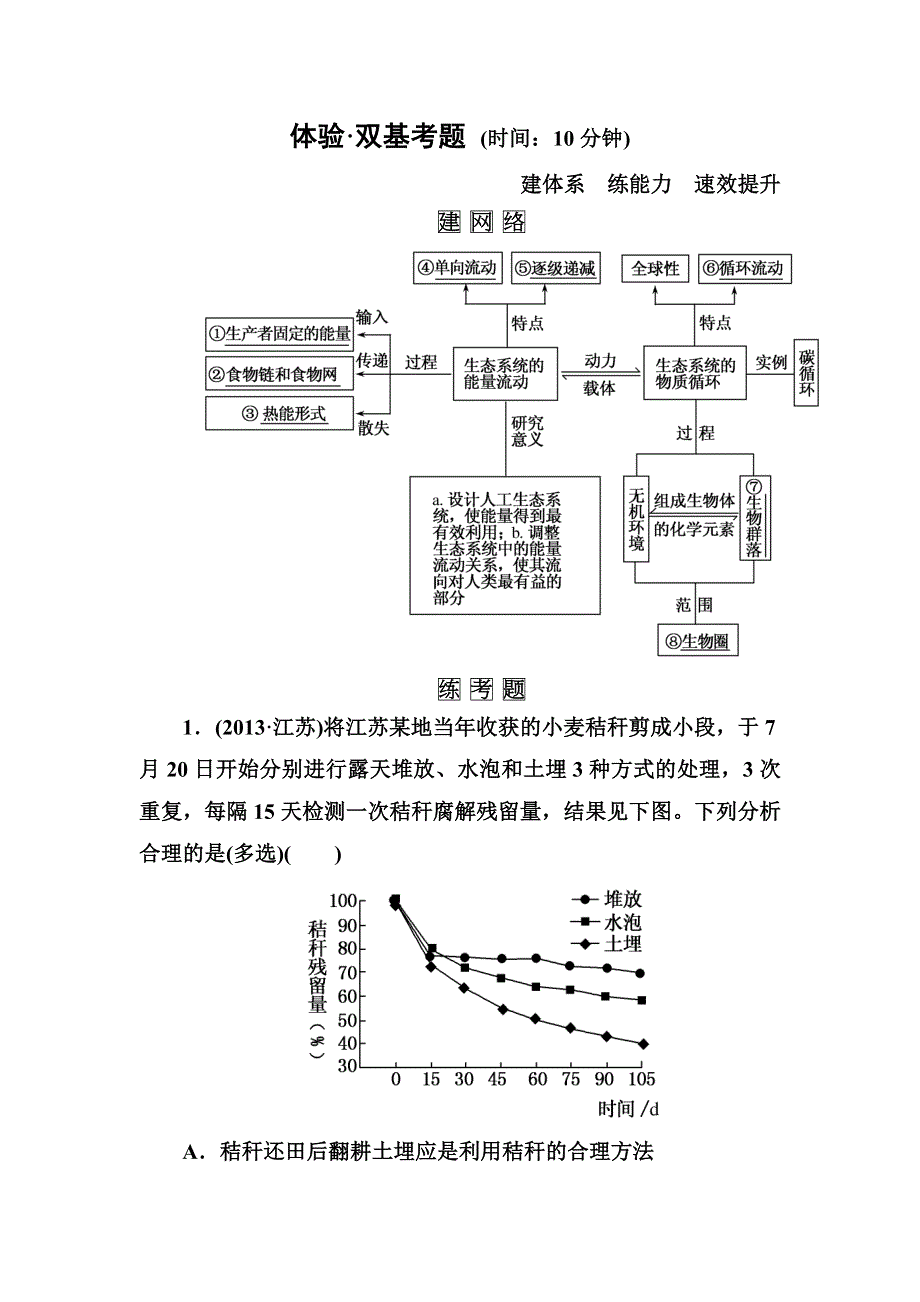 《名师一号》2015届高考生物（人教版通用）总复习体验双基考题：第33讲　生态系统的功能——能量流动和物质循环.doc_第1页