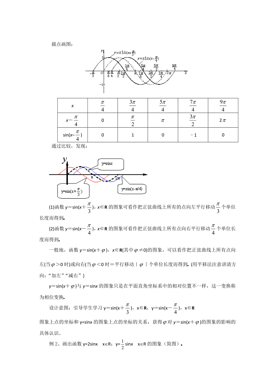 2011山东临清三中数学必修4教学案：1.5函数 的图象（教、学案）.doc_第2页