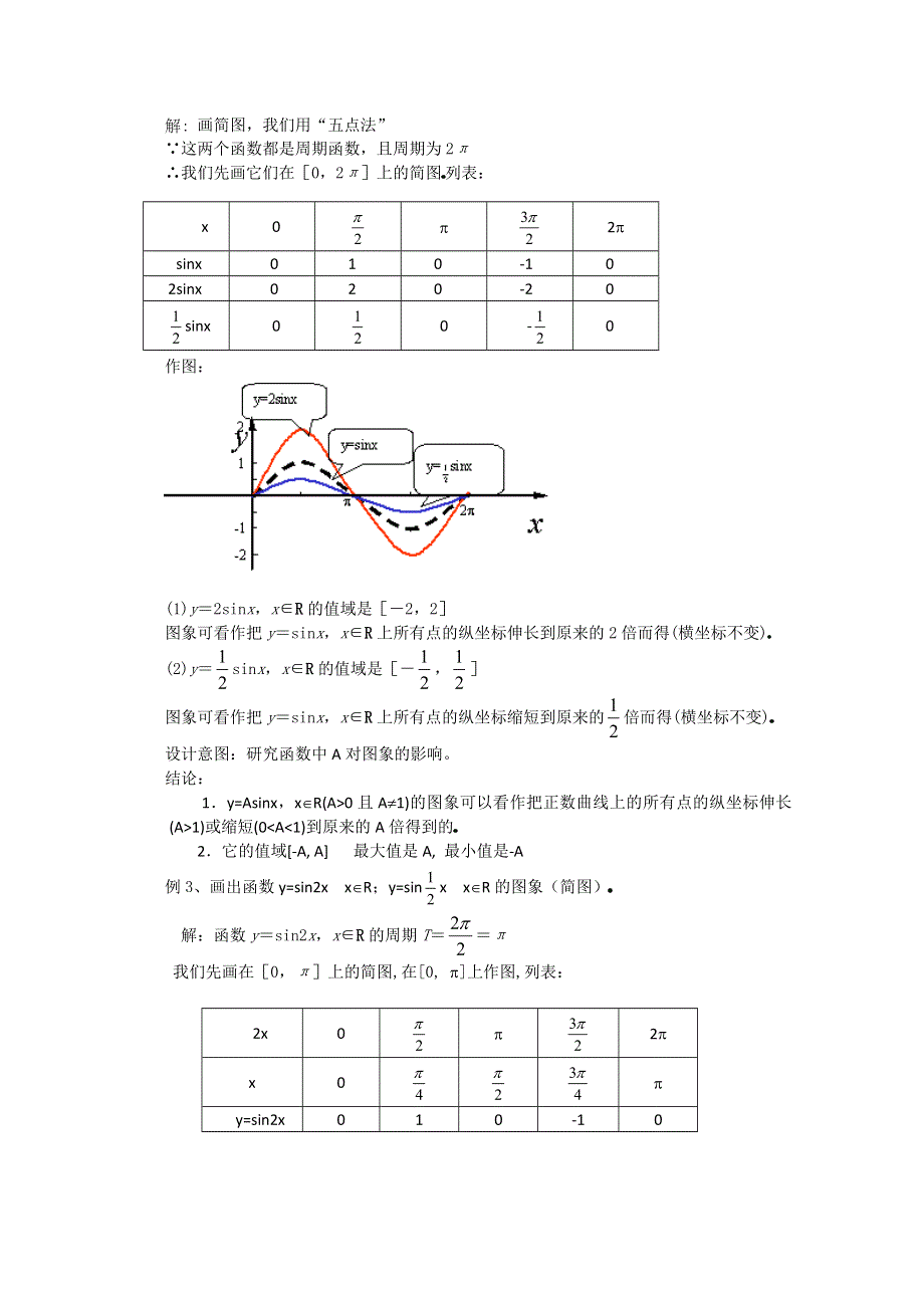 2011山东临清三中数学必修4教学案：1.5函数 的图象（教、学案）.doc_第3页