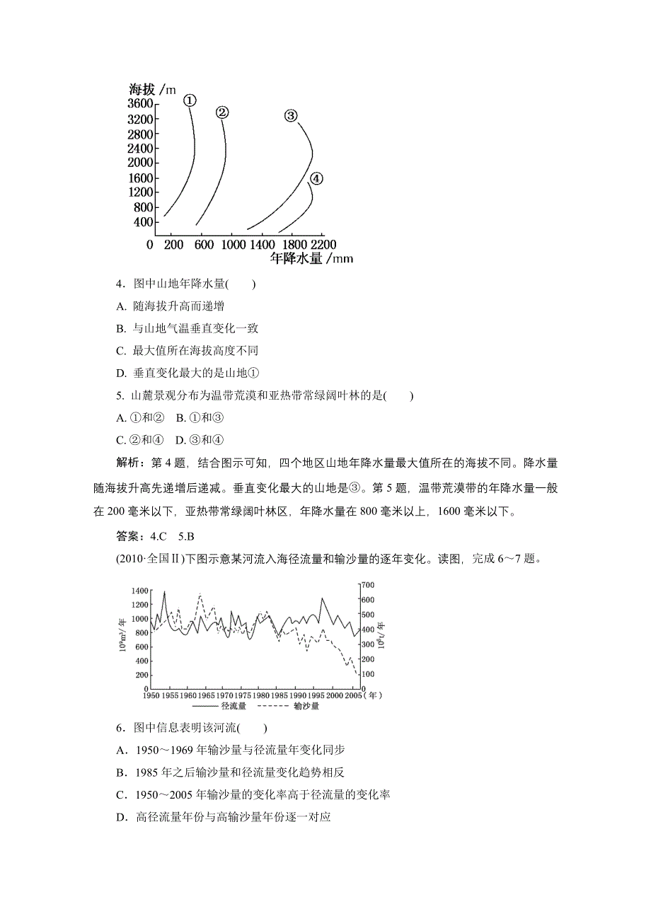 《名师一号》：2012届高三地理一轮复习课外能力检测12（人教版）.doc_第2页