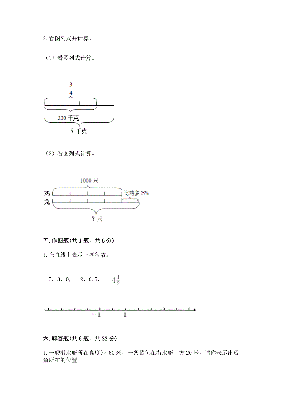 小学六年级下册数学 期末测试卷附参考答案【突破训练】.docx_第3页