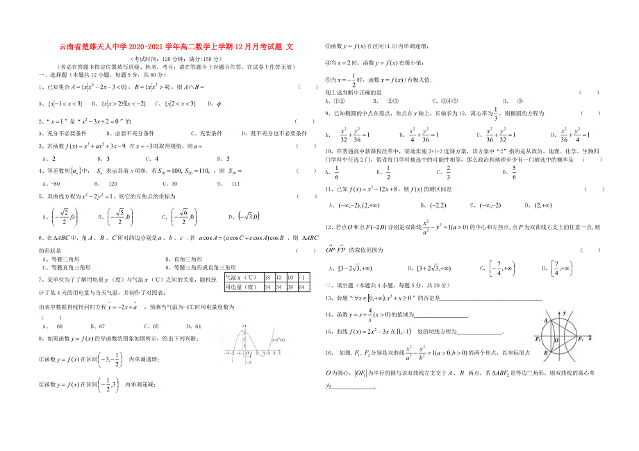 云南省楚雄天人中学2020-2021学年高二数学上学期12月月考试题 文.doc_第1页