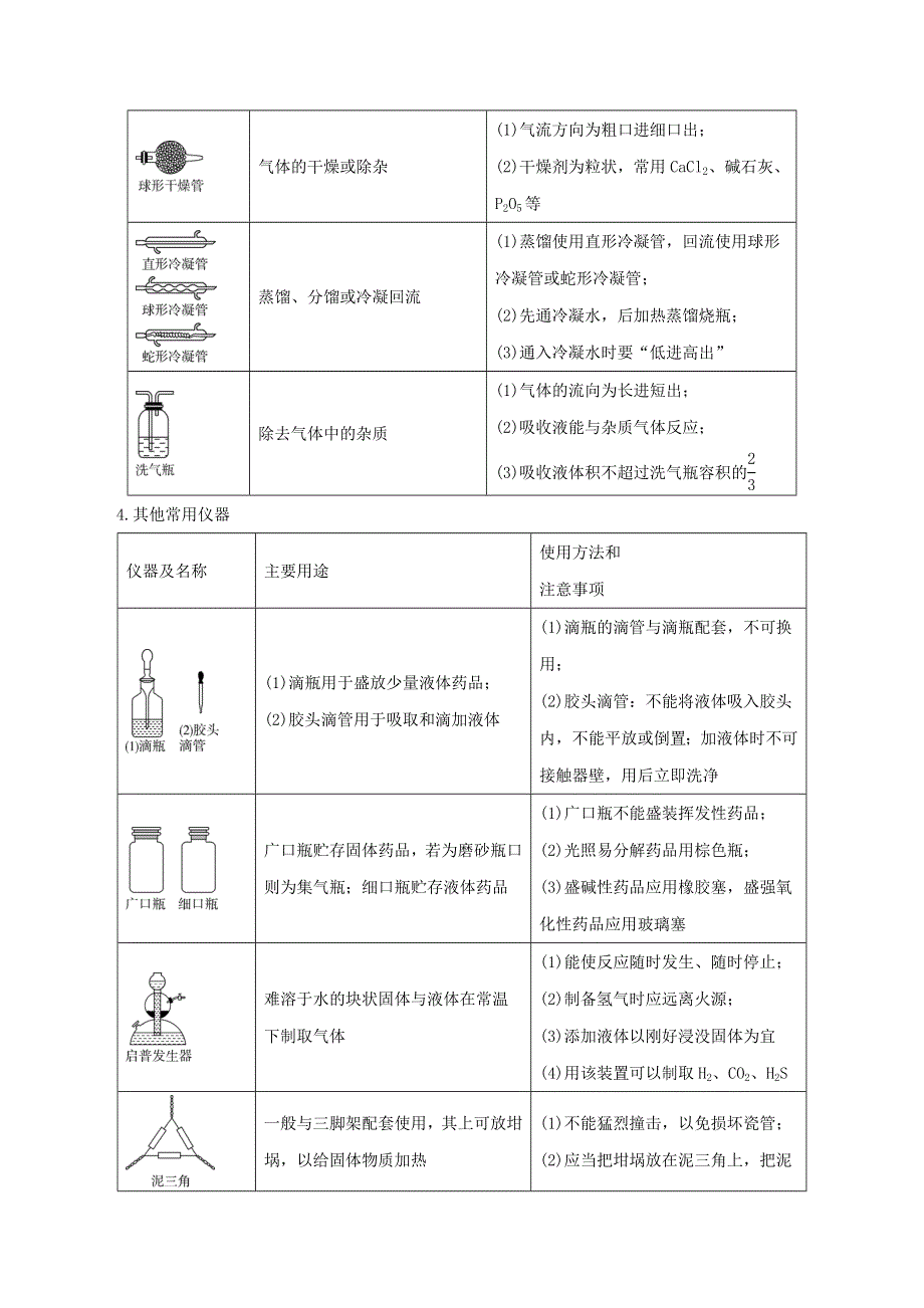 2020-2021学年高考化学一轮复习 第1讲 化学实验基础知识和技能知识点讲解（含解析）.docx_第3页