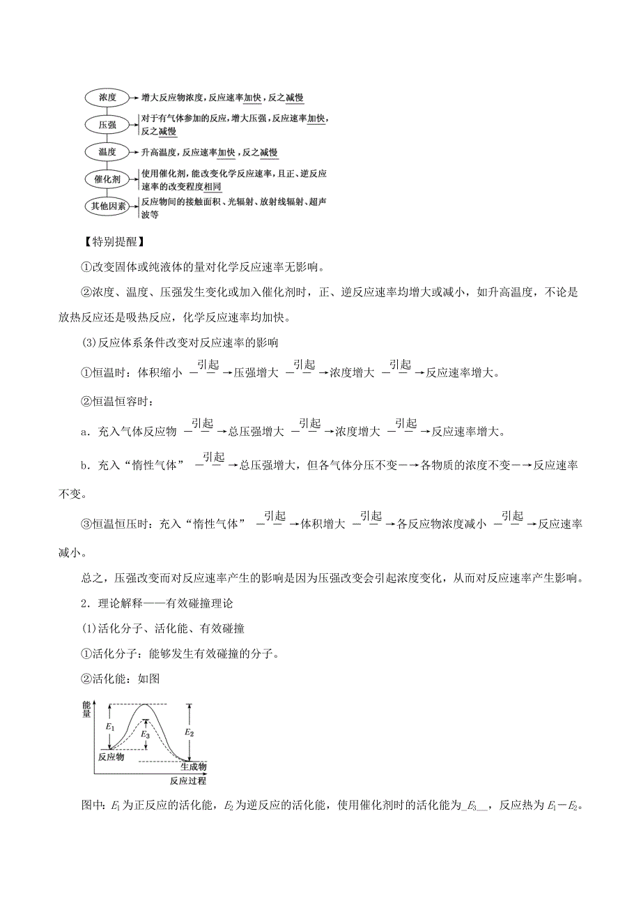 2020-2021学年高考化学一轮复习 第22讲 化学反应速率知识点讲解（含解析）.docx_第3页