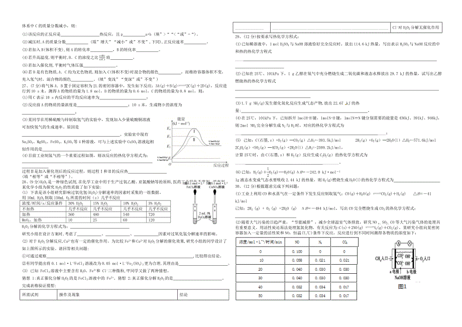 云南省楚雄天人中学2020-2021学年高二化学上学期9月月考试题.doc_第2页