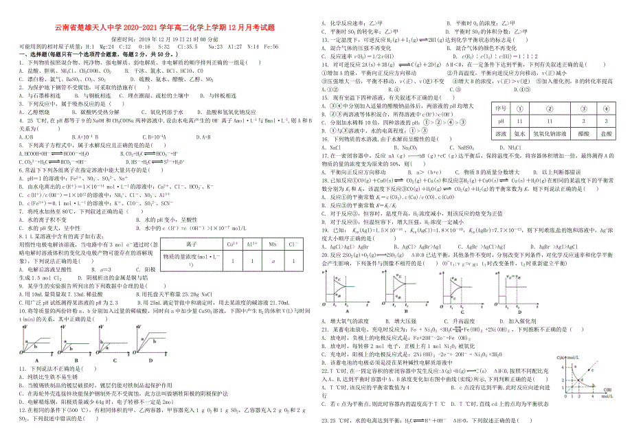 云南省楚雄天人中学2020-2021学年高二化学上学期12月月考试题.doc_第1页