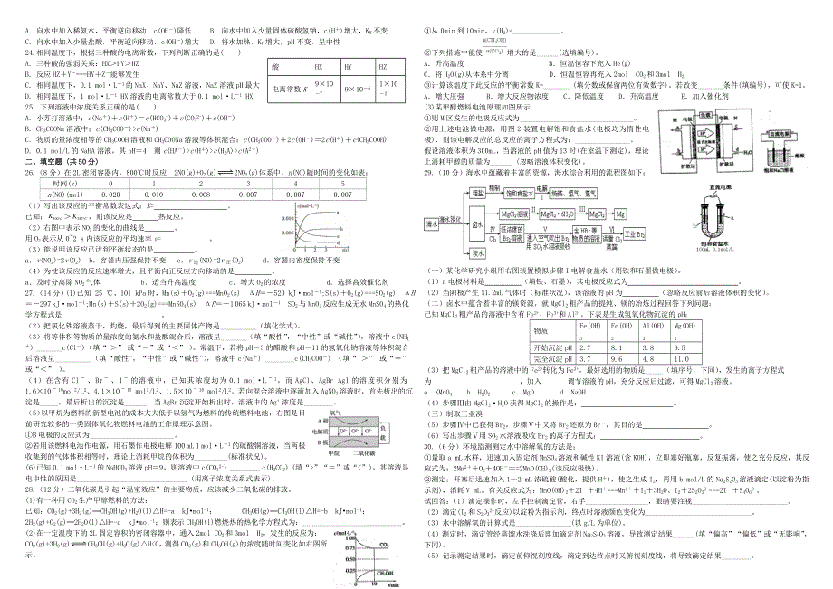 云南省楚雄天人中学2020-2021学年高二化学上学期12月月考试题.doc_第2页