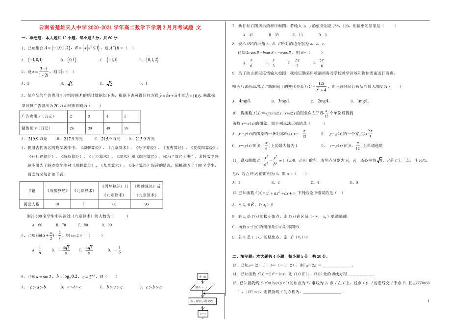 云南省楚雄天人中学2020-2021学年高二数学下学期3月月考试题 文.doc_第1页