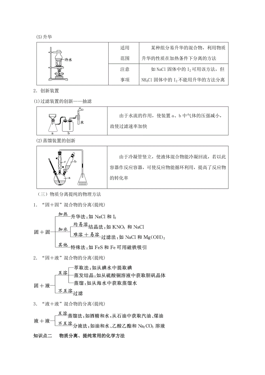 2020-2021学年高考化学一轮复习 第2讲 物质的分离和提纯知识点讲解（含解析）.docx_第3页