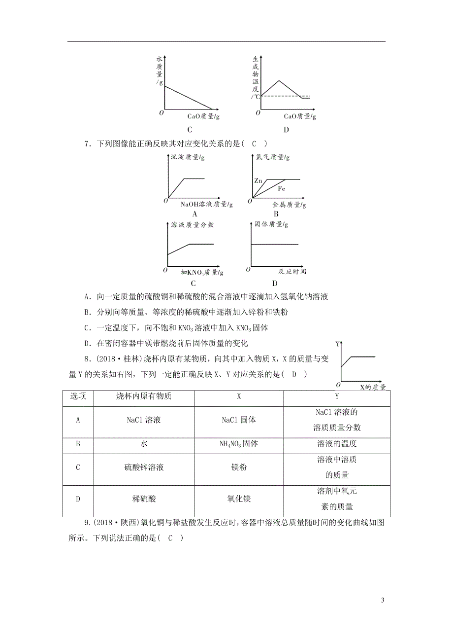 云南专用版2019版中考化学第2部分专题综合强化专题2坐标曲线题真题精练.doc_第3页