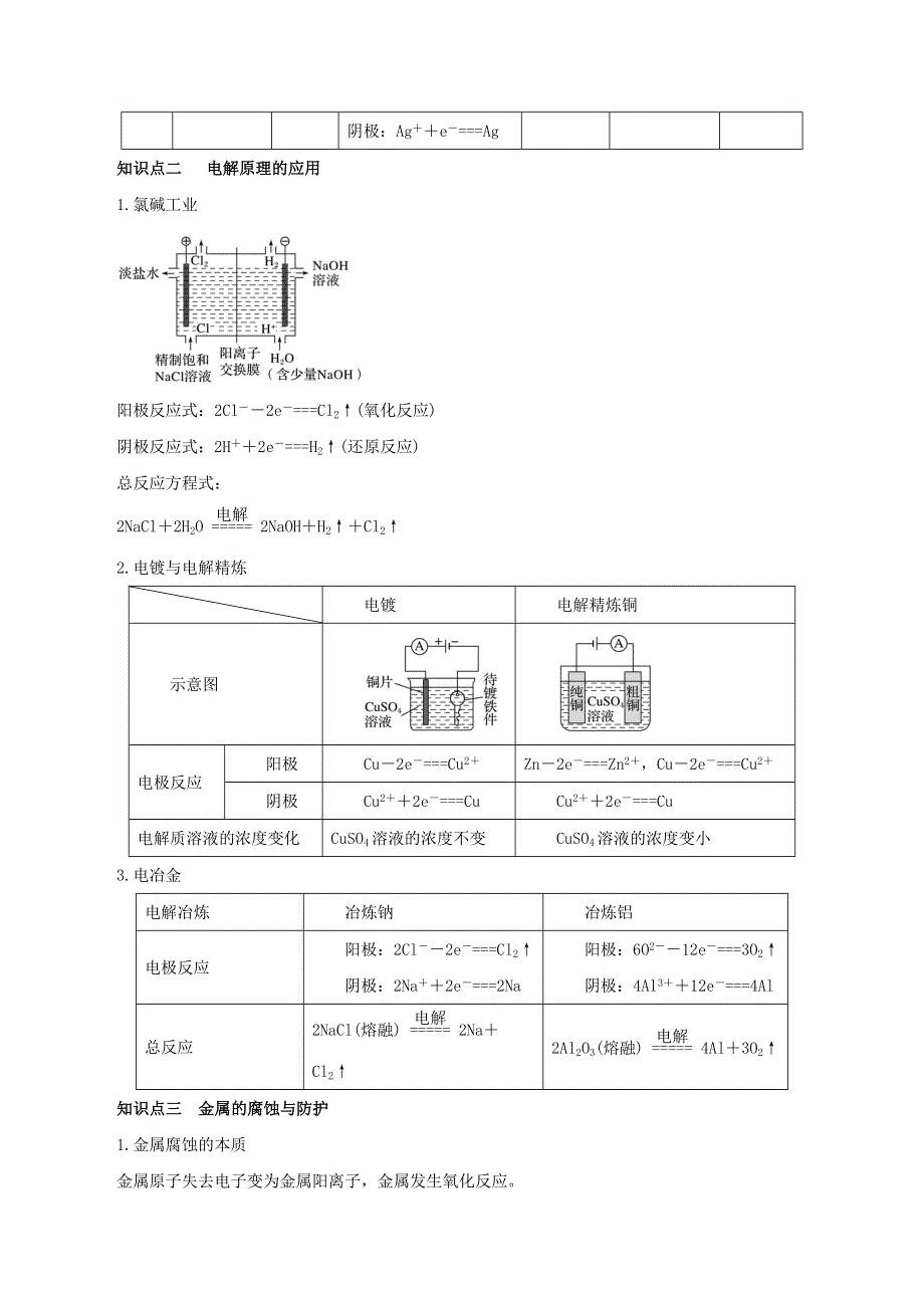 2020-2021学年高考化学一轮复习 第21讲 电解池 金属的电化学腐蚀与防护知识点讲解（含解析）.docx_第3页