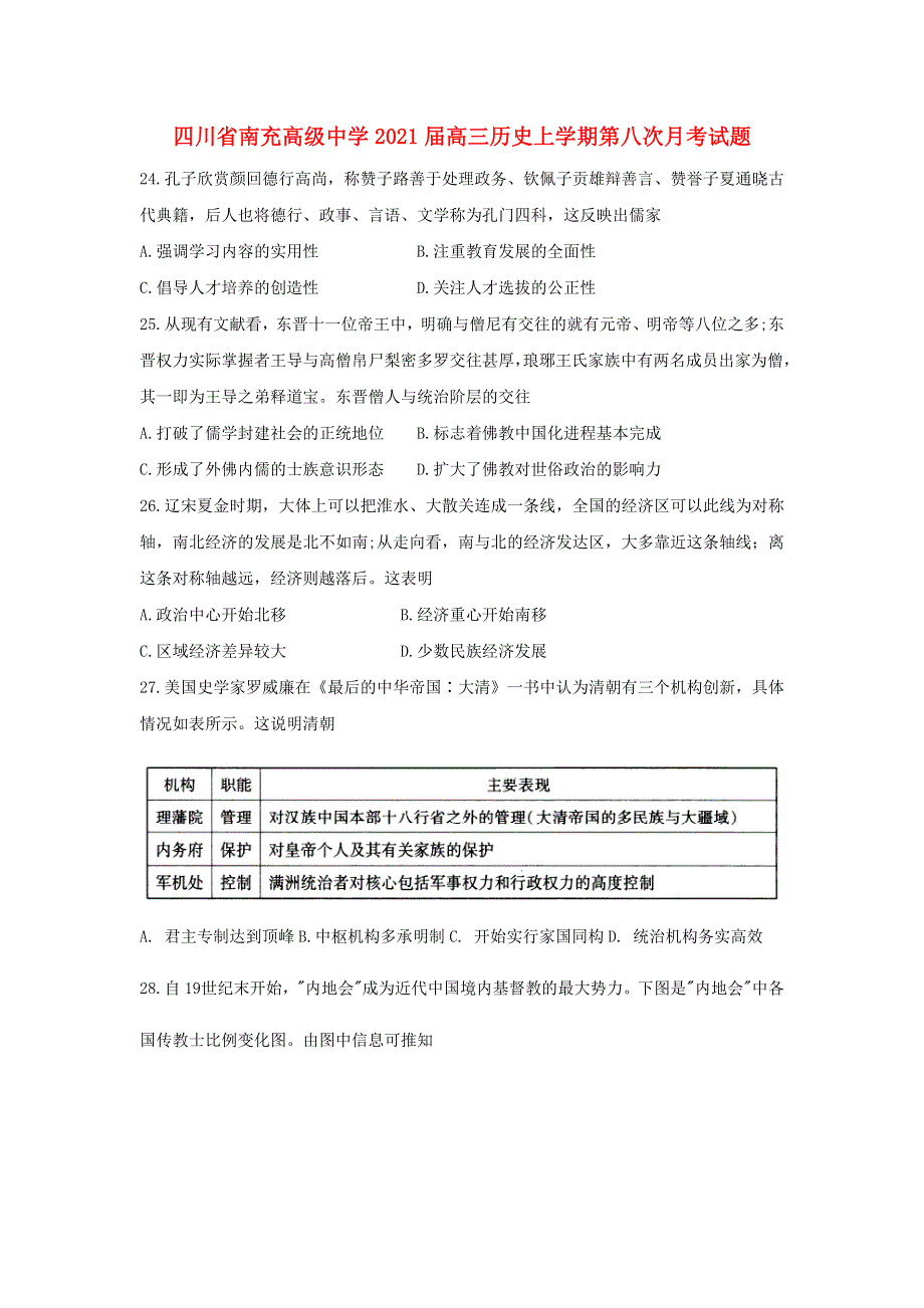 四川省南充高级中学2021届高三历史上学期第八次月考试题.doc_第1页