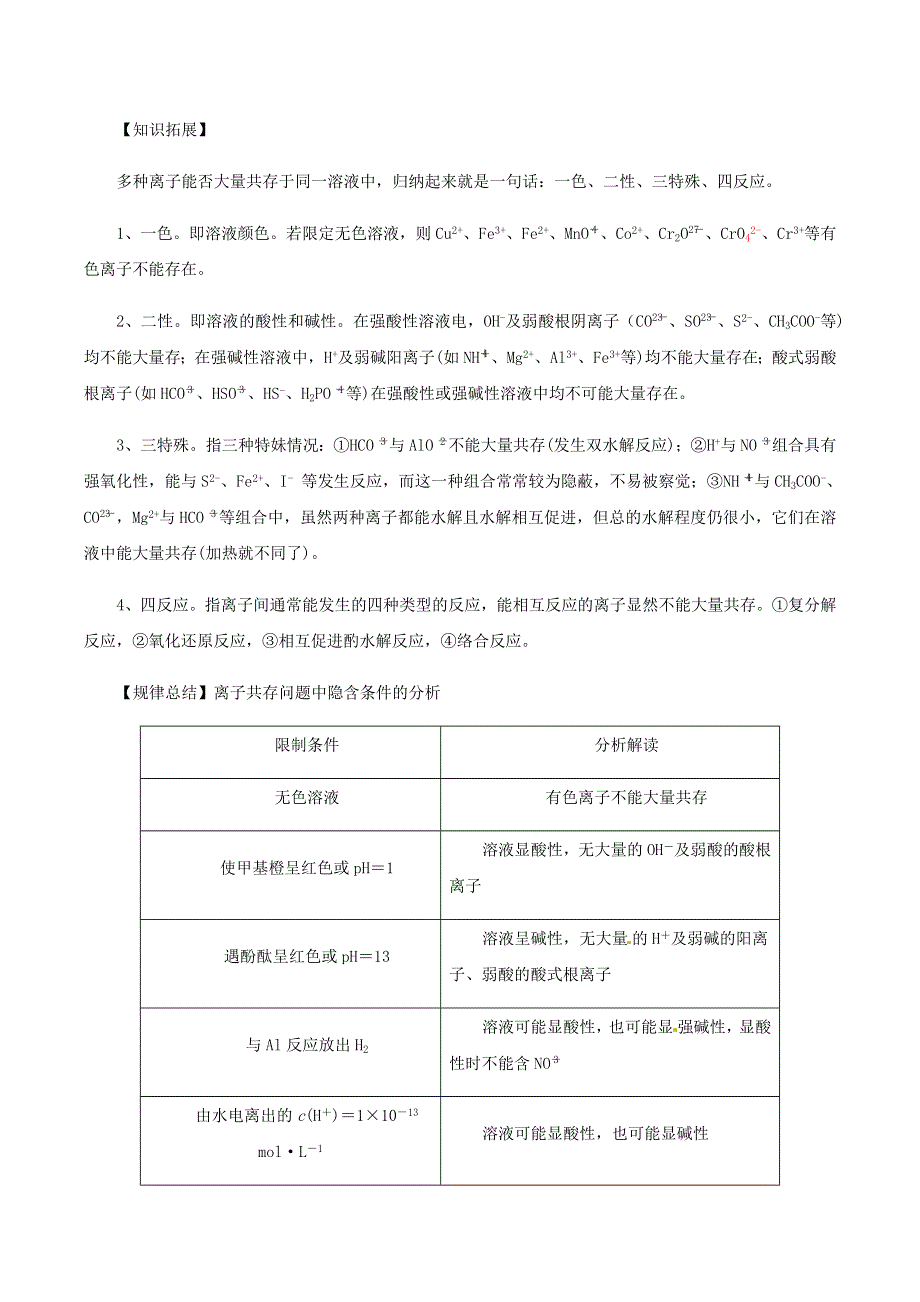 2020-2021学年高考化学一轮复习 第7讲 离子共存 离子的检验和推断知识点讲解（含解析）.docx_第2页