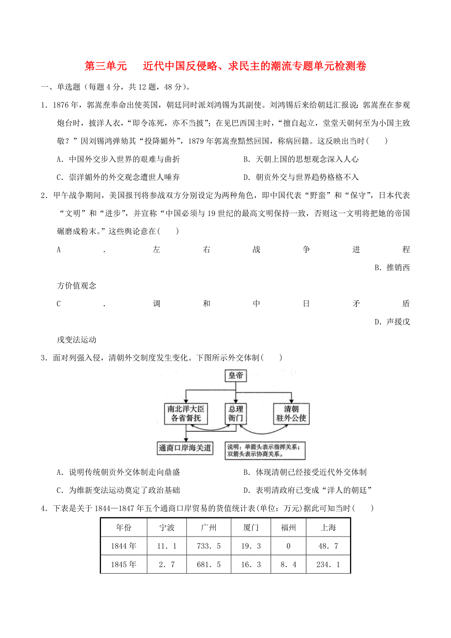 2020-2021学年高考历史一轮复习 第三单元 近代中国反侵略、求民主的潮流检测卷（含解析）.docx_第1页
