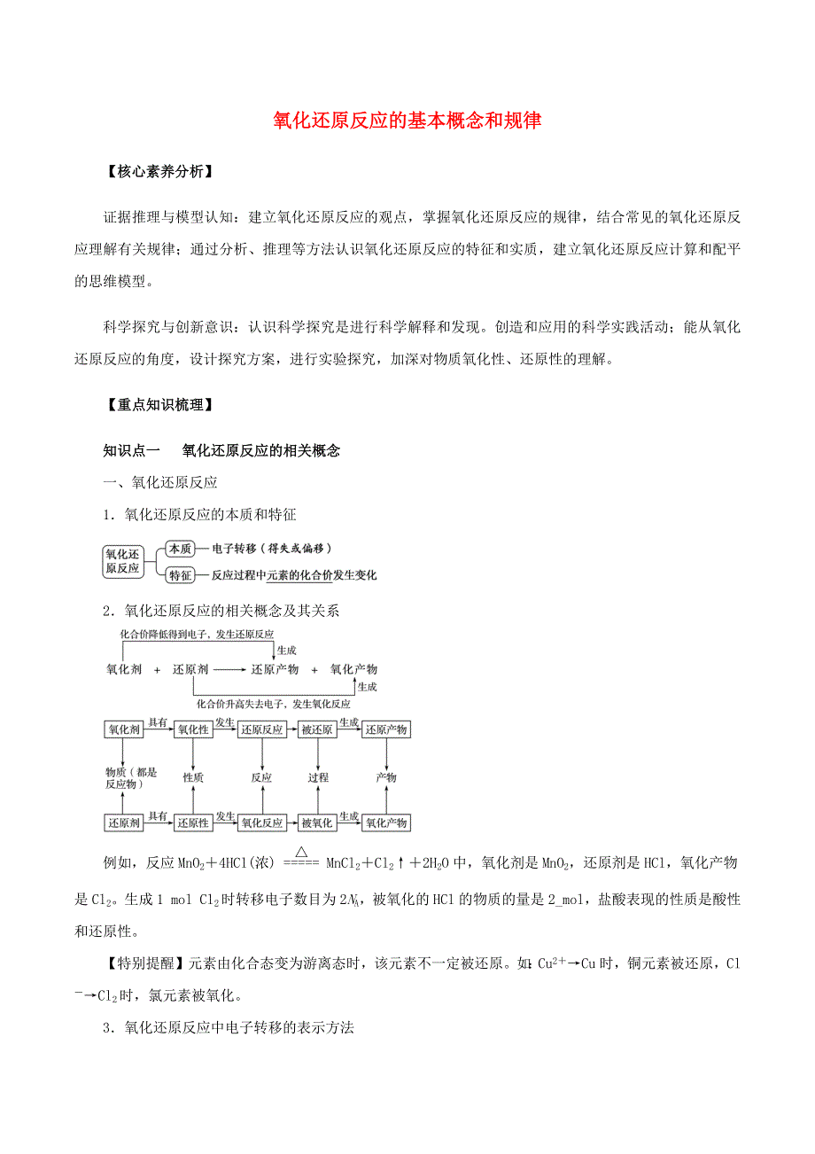 2020-2021学年高考化学一轮复习 第8讲 氧化还原反应的基本概念和规律知识点讲解（含解析）.docx_第1页