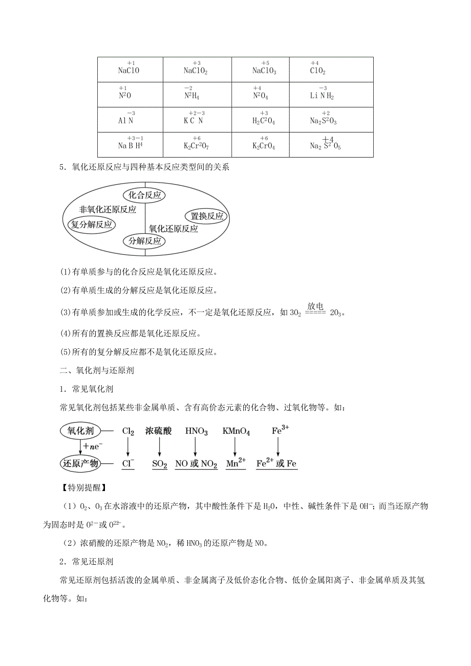 2020-2021学年高考化学一轮复习 第8讲 氧化还原反应的基本概念和规律知识点讲解（含解析）.docx_第3页