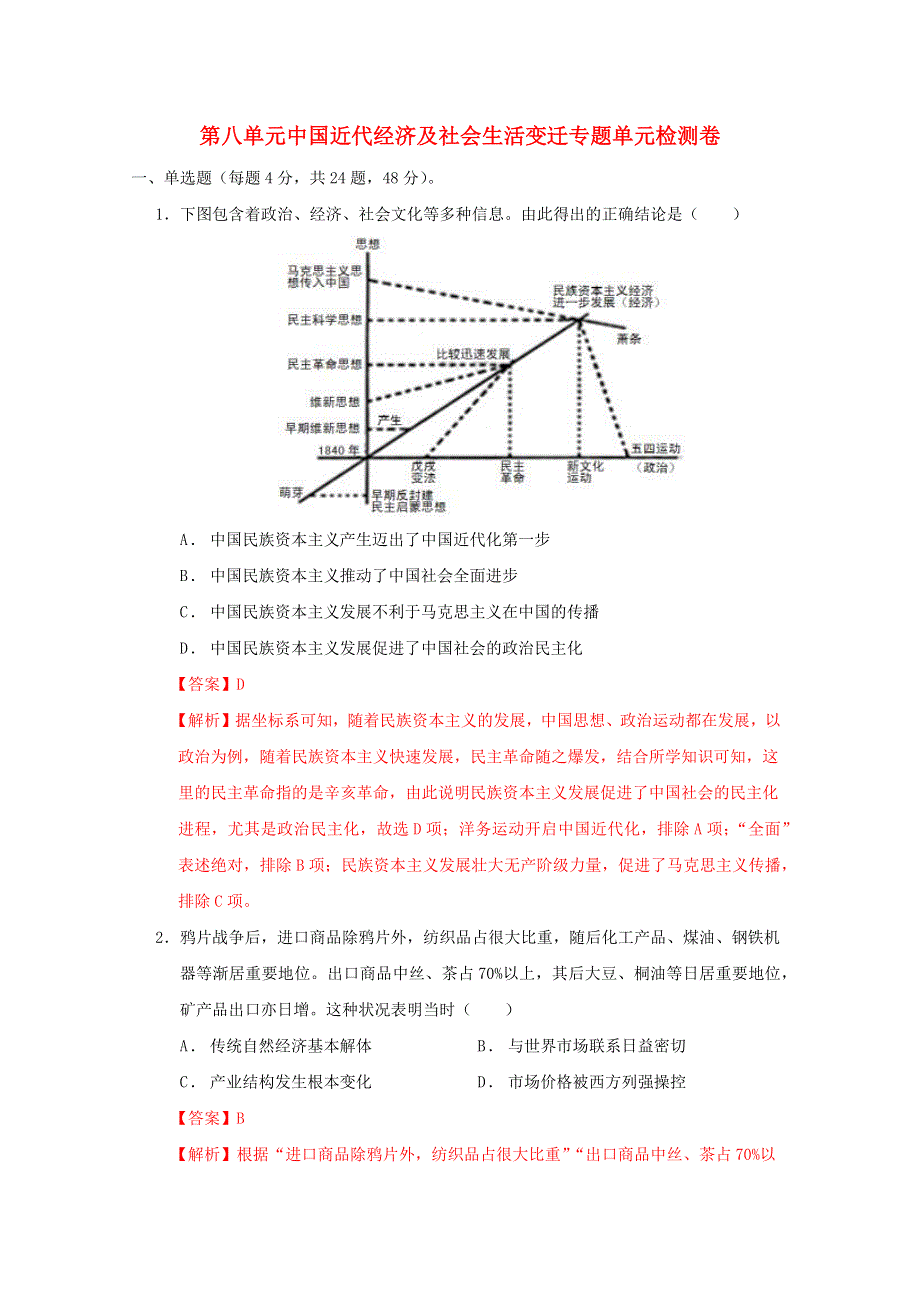 2020-2021学年高考历史一轮复习 第八单元 中国近代经济及社会生活变迁检测卷（含解析）.docx_第1页