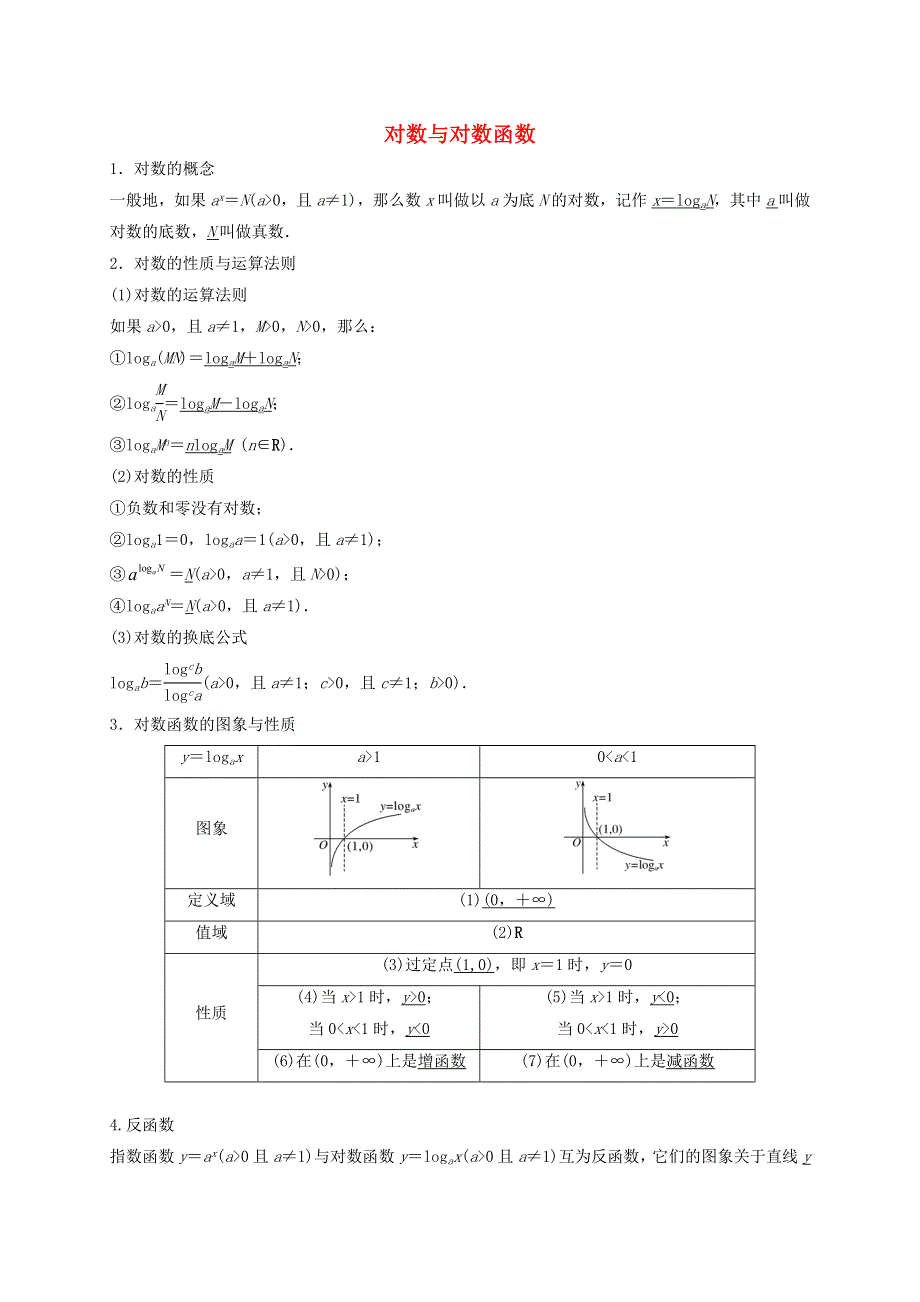 2020-2021学年高考数学 考点 第三章 函数概念与基本初等函数Ⅰ对数与对数函数（理）.docx_第1页