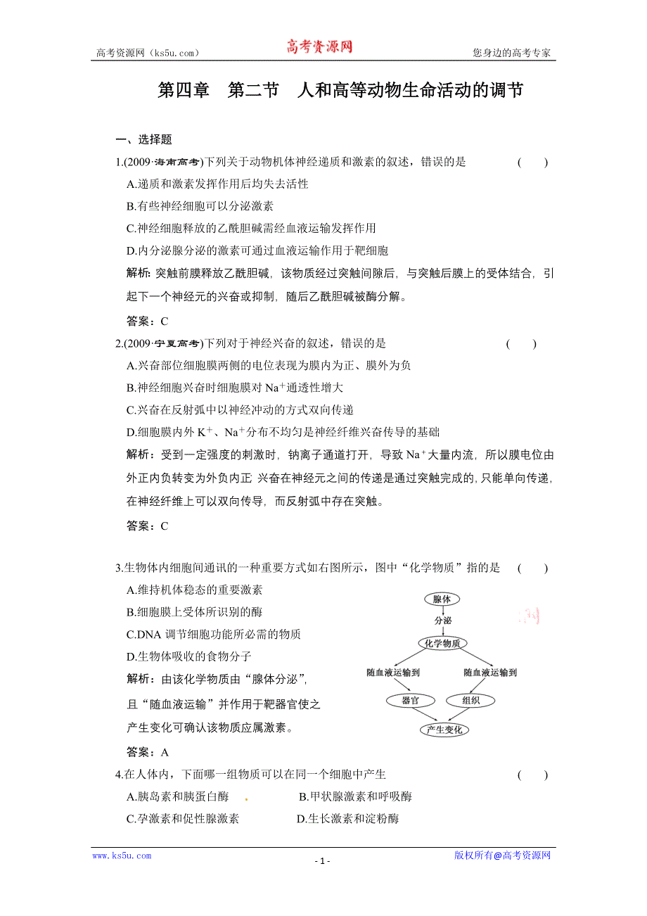 2011山东高考生物一轮复习同步课时作业：4.2 人和高等动物生命活动的调节.doc_第1页