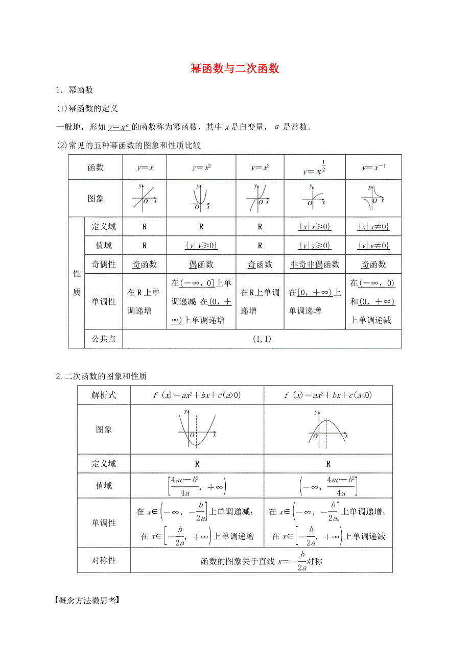 2020-2021学年高考数学 考点 第三章 函数概念与基本初等函数Ⅰ幂函数与二次函数（理）.docx_第1页