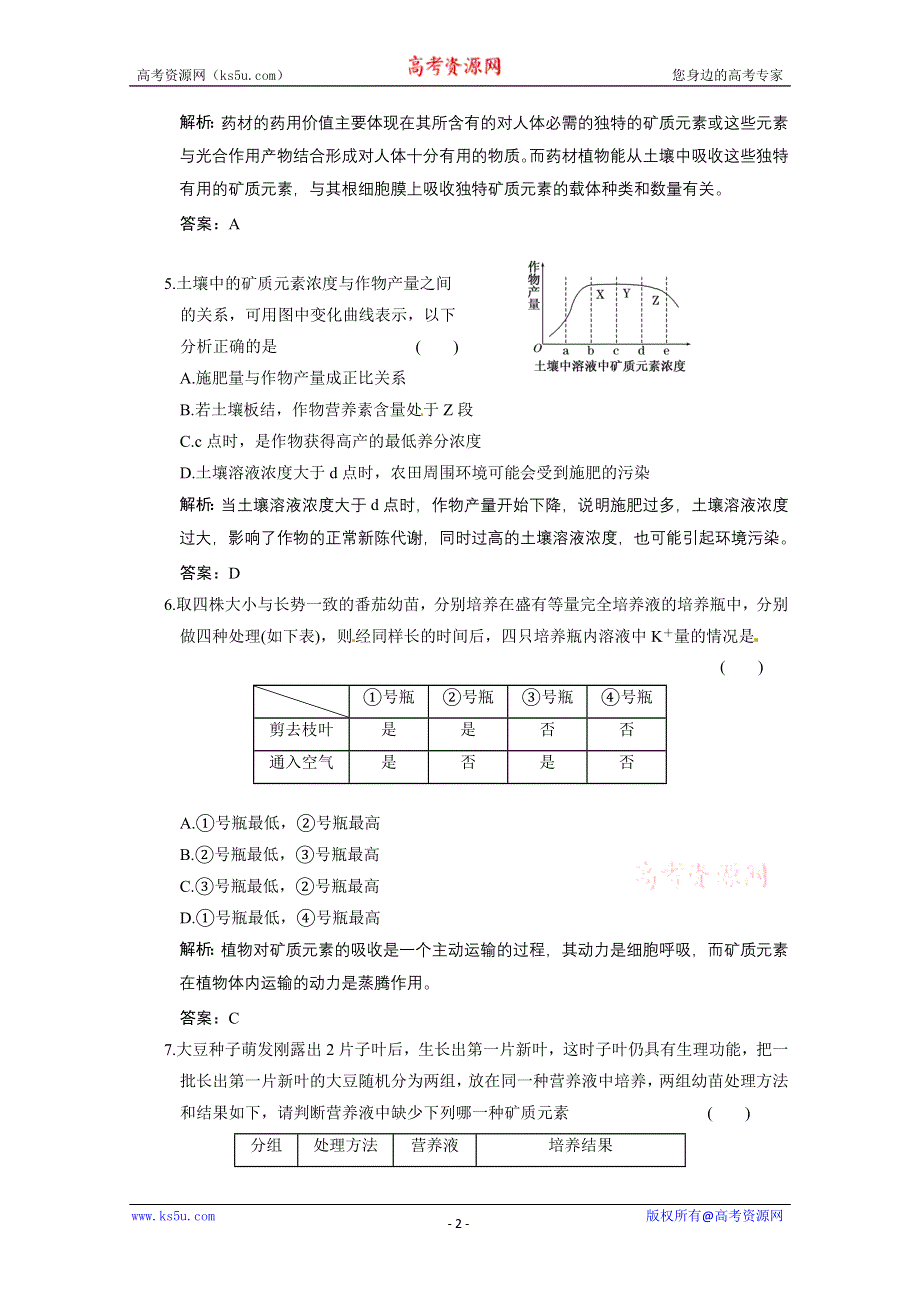 2011山东高考生物一轮复习同步课时作业：3.5 植物的矿质营养.doc_第2页