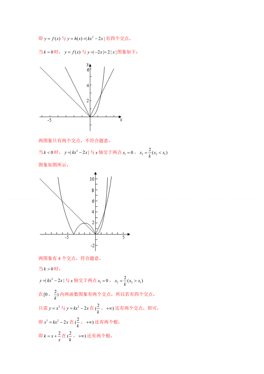 2020-2021学年高考数学 考点 第三章 函数概念与基本初等函数Ⅰ函数与方程（理）.docx_第2页