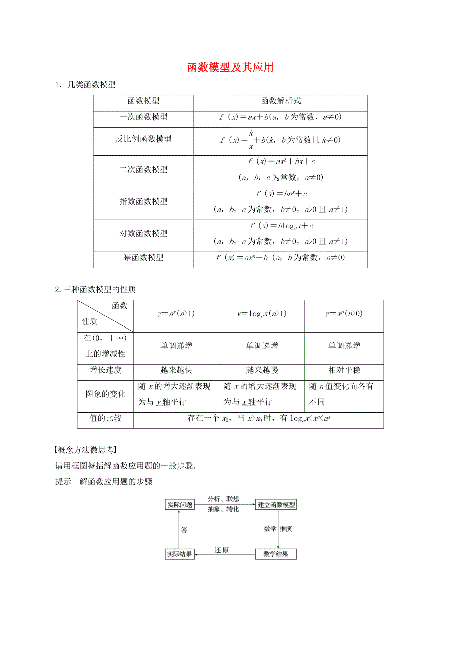 2020-2021学年高考数学 考点 第三章 函数概念与基本初等函数Ⅰ函数模型及其应用（理）.docx_第1页