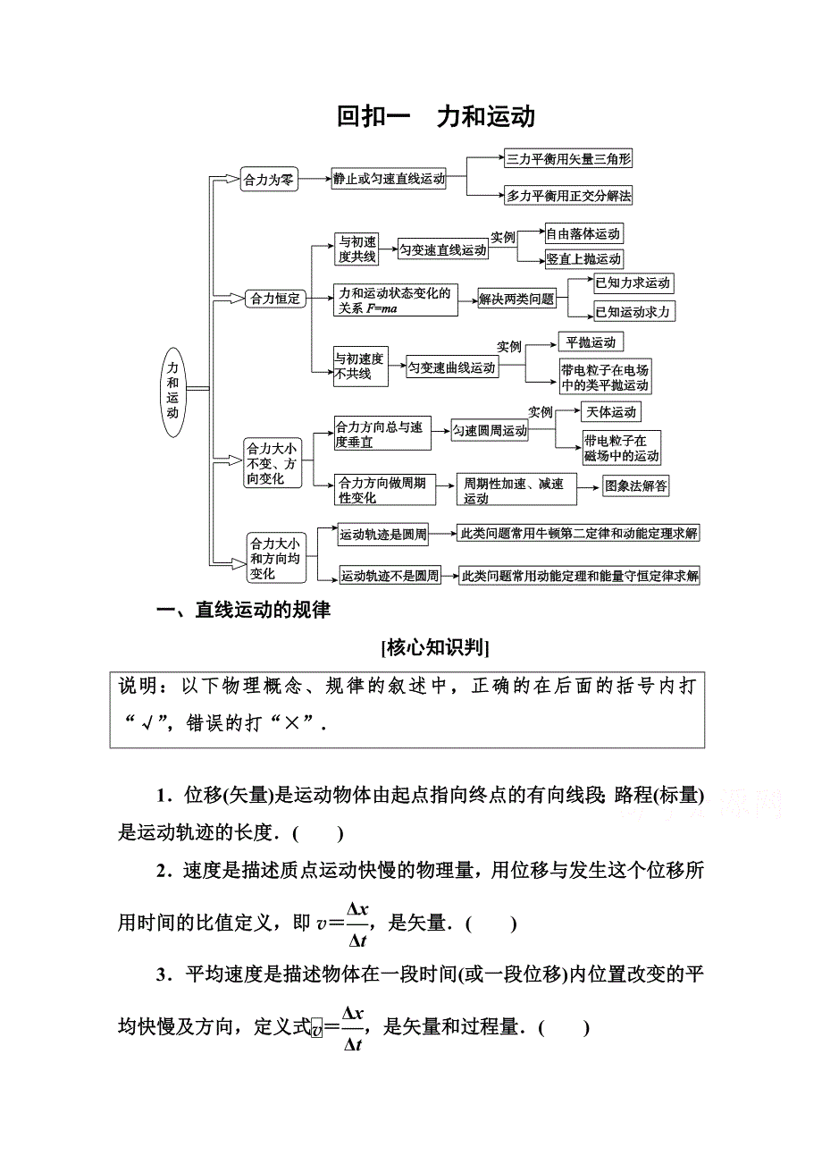 《名师伴你行》2015届高考物理二轮复习考前知识回扣：力和运动.doc_第1页