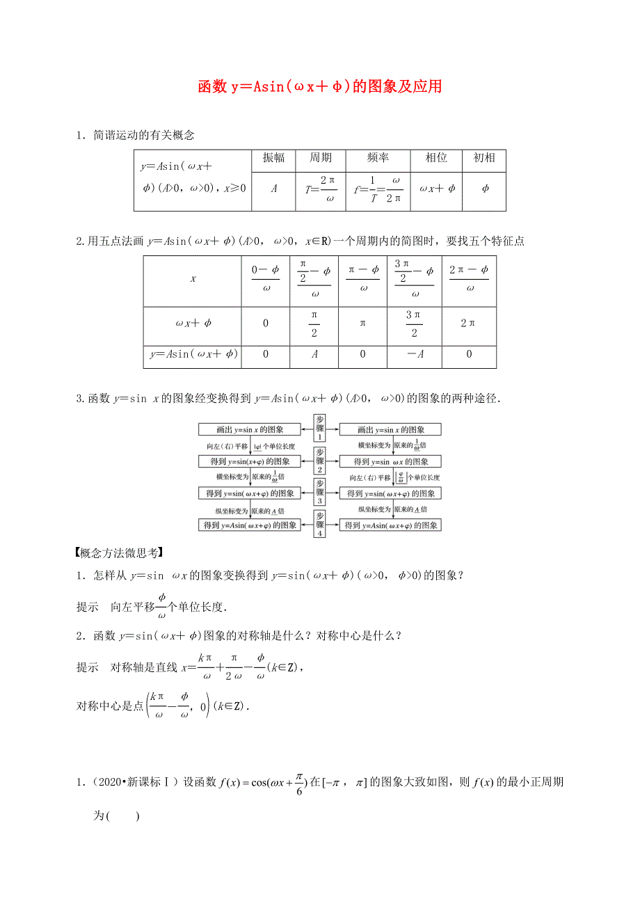 2020-2021学年高考数学 考点 第五章 三角函数、解三角形 函数y＝Asin(ωx＋φ)的图象及应用（理）.docx_第1页