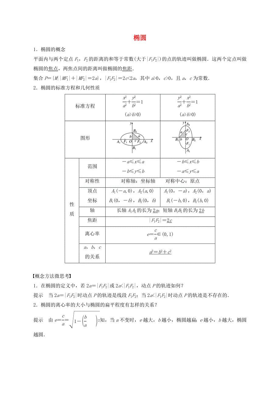 2020-2021学年高考数学 考点 第九章 平面解析几何 椭圆（理）.docx_第1页