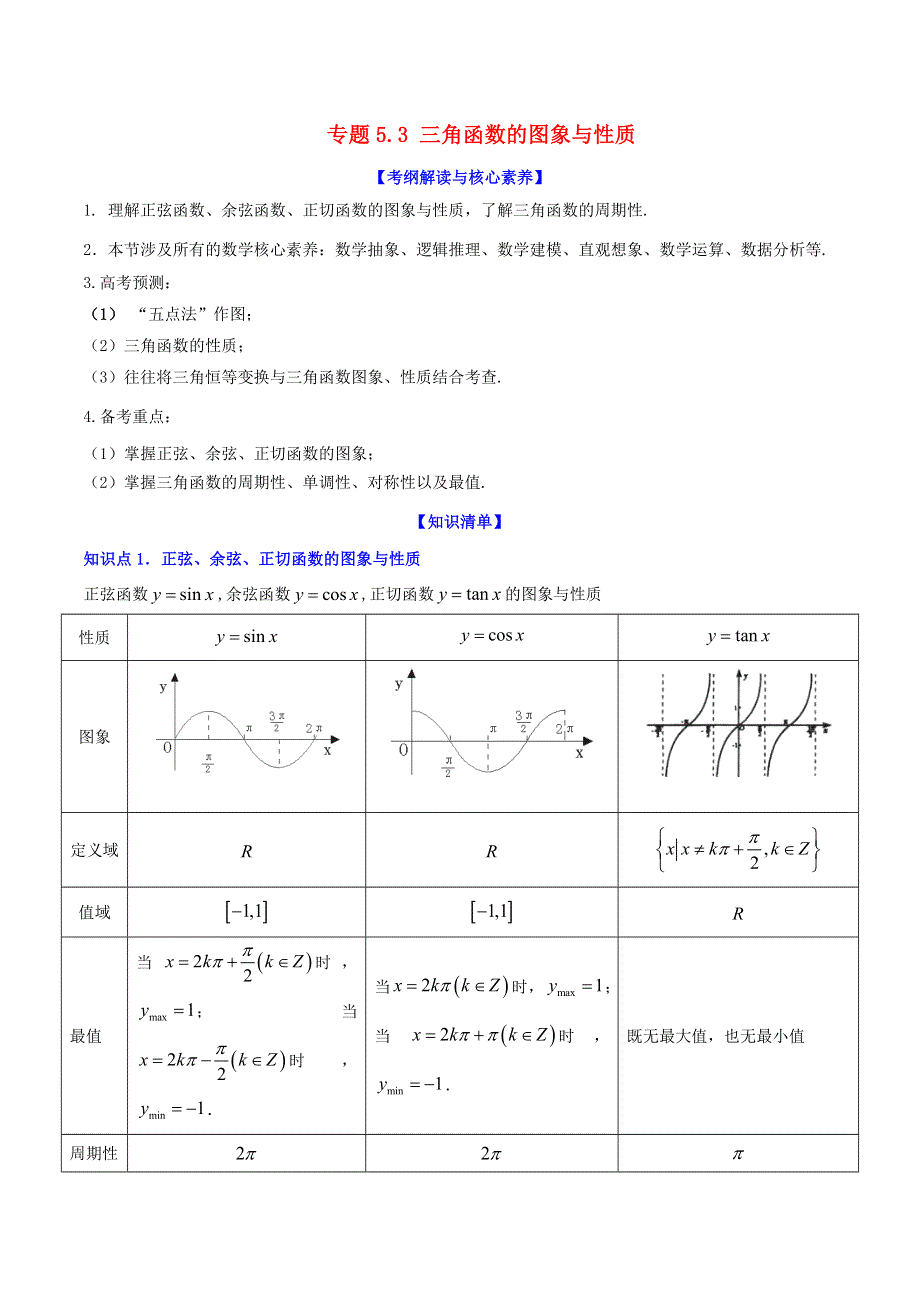 2020-2021学年高考数学一轮复习 专题5.3 三角函数的图象与性质知识点讲解（含解析）.docx_第1页