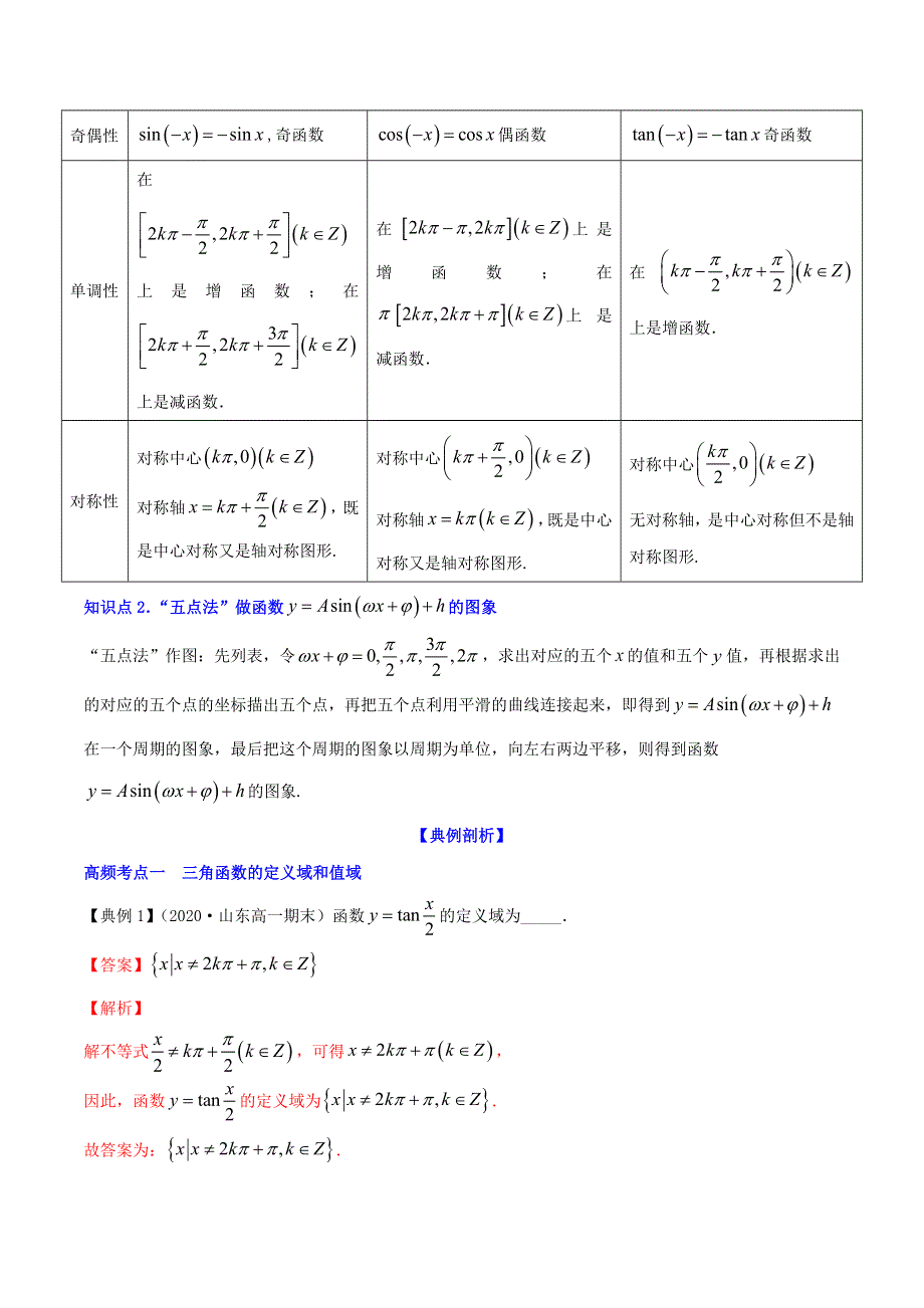 2020-2021学年高考数学一轮复习 专题5.3 三角函数的图象与性质知识点讲解（含解析）.docx_第2页