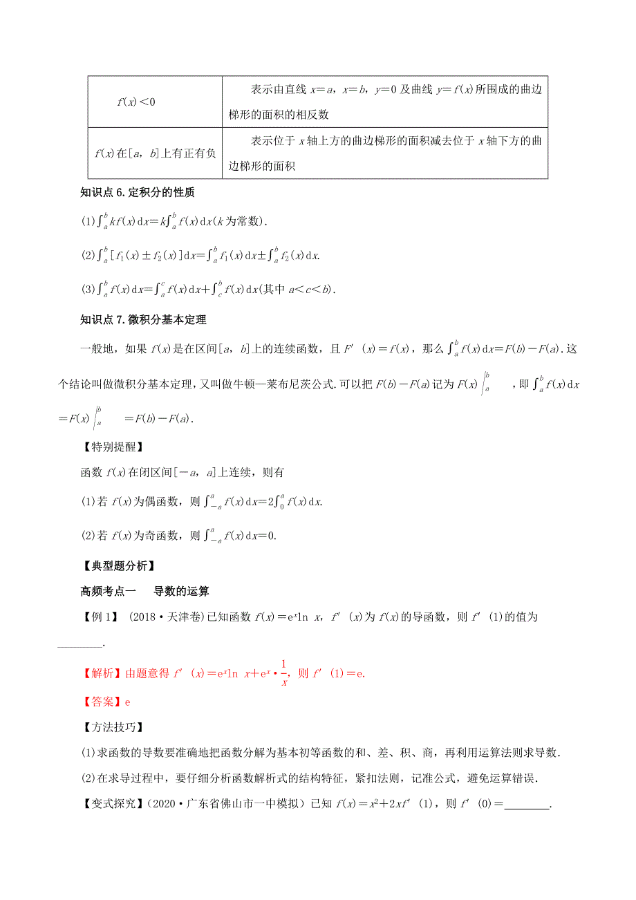 2020-2021学年高考数学一轮复习 专题3.1 导数的概念及运算、定积分知识点讲解（文科版含解析）.docx_第3页