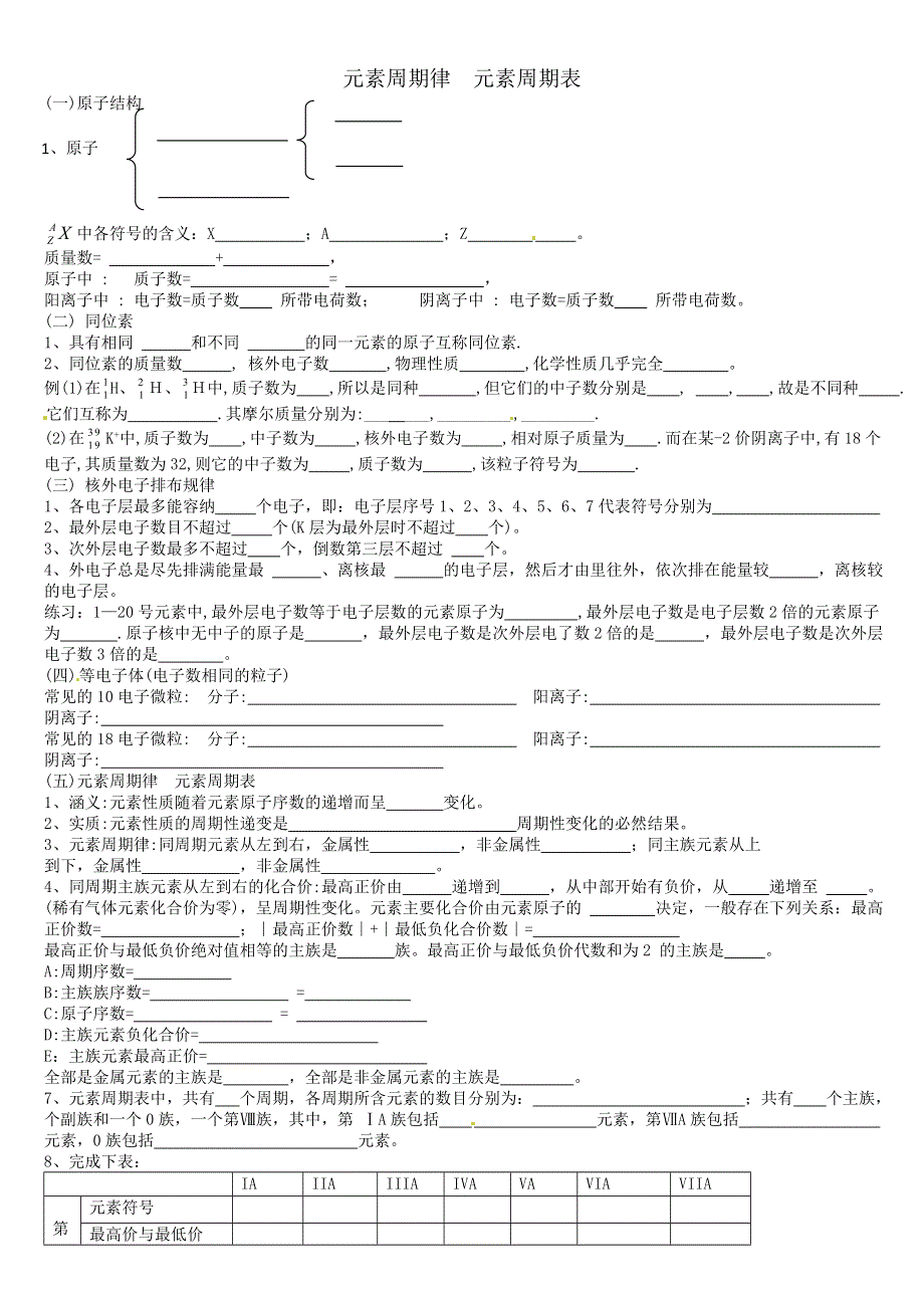 云南省楚雄州东兴中学高一化学必修二第一章 元素周期律 元素周期表 复习学案.doc_第1页