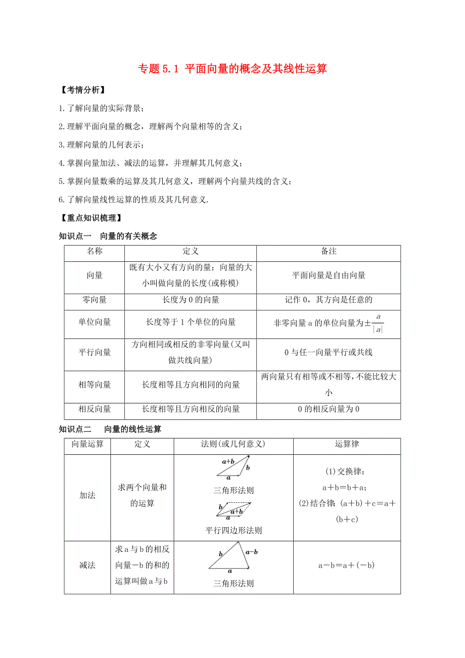 2020-2021学年高考数学一轮复习 专题5.1 平面向量的概念及其线性运算知识点讲解（理科版含解析）.docx_第1页