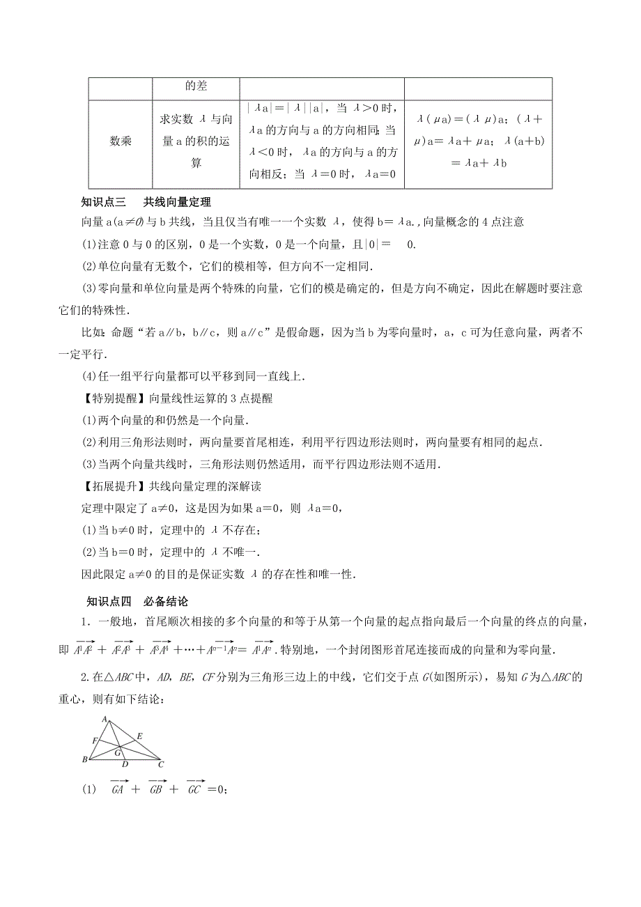 2020-2021学年高考数学一轮复习 专题5.1 平面向量的概念及其线性运算知识点讲解（理科版含解析）.docx_第2页