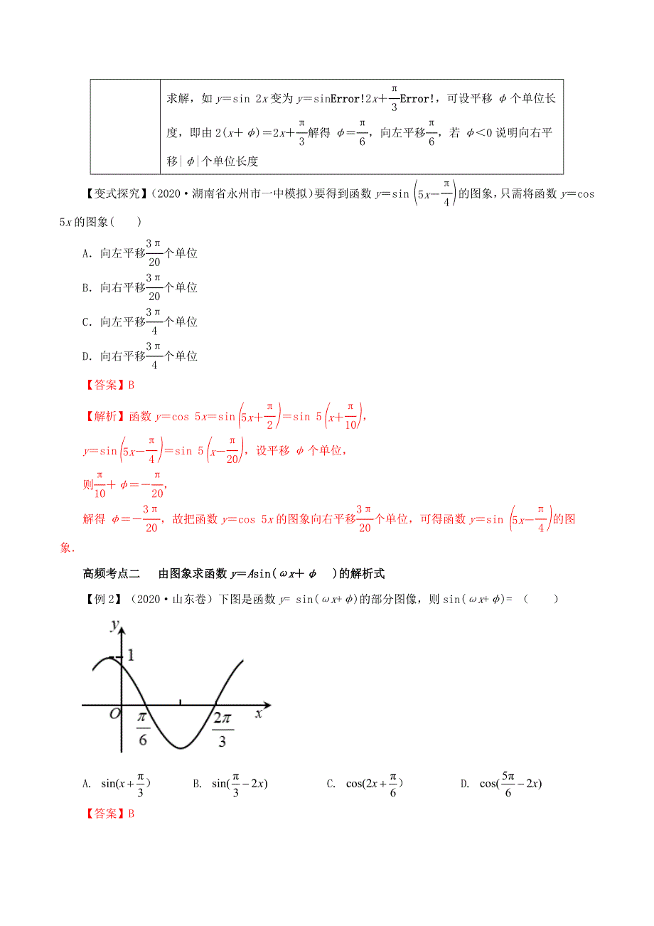 2020-2021学年高考数学一轮复习 专题4.4 函数y＝Asin(ωx＋φ)的图象及三角函数模型的应用知识点讲解（理科版含解析）.docx_第3页