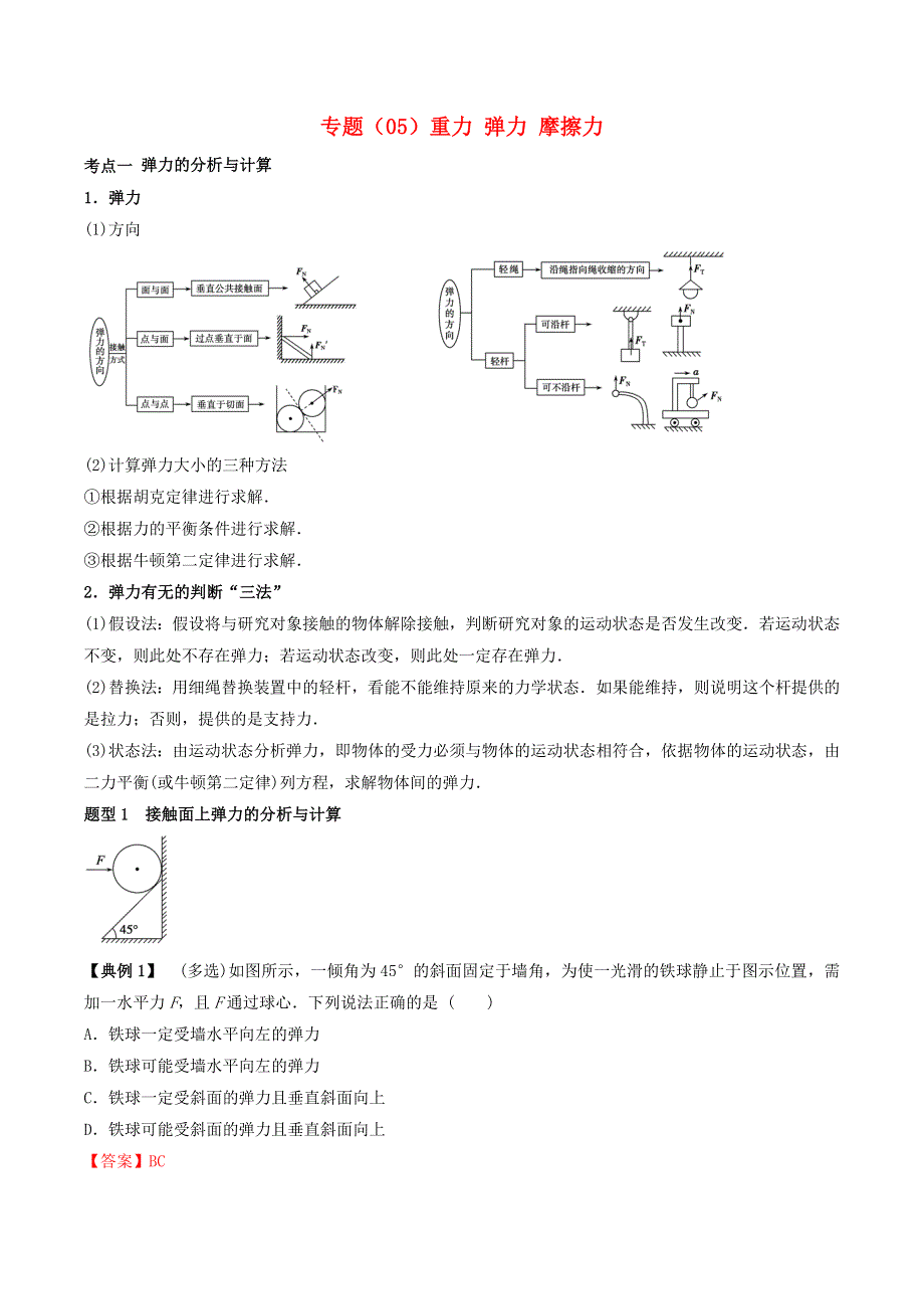 2020-2021学年高考物理一轮复习 专题05 重力 弹力 摩擦力考点讲解（含解析）.docx_第1页