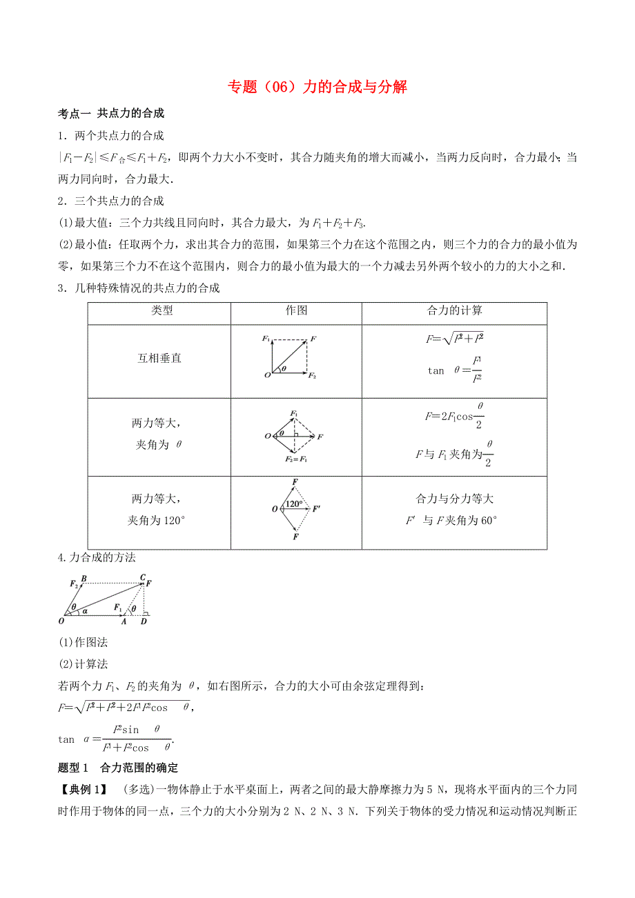 2020-2021学年高考物理一轮复习 专题06 力的合成与分解考点讲解（含解析）.docx_第1页