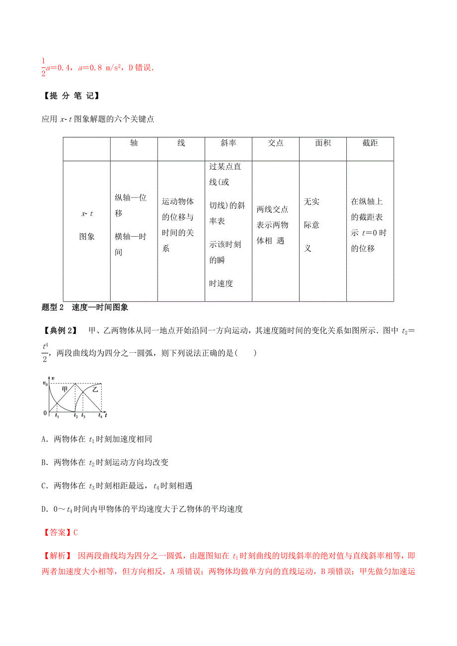 2020-2021学年高考物理一轮复习 专题03 运动图象、追及相遇问题考点讲解（含解析）.docx_第3页