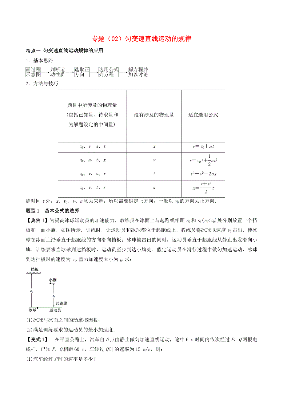 2020-2021学年高考物理一轮复习 专题02 匀变速直线运动的规律考点讲解（含解析）.docx_第1页