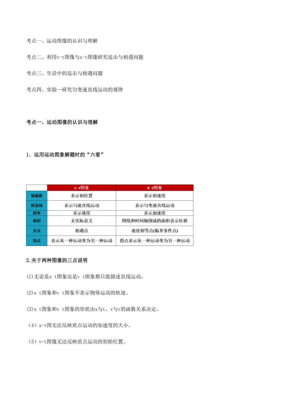 2020-2021学年高考物理一轮复习 专题02 运动学图像与追击问题以及相关实验知识点讲解（含解析）.docx_第2页