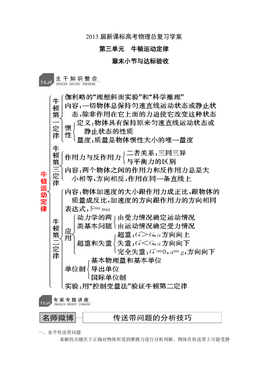 2013届新课标高考物理总复习学案（安徽.北京专版）第三单元 牛顿运动定律章末小节与达标验收.doc_第1页