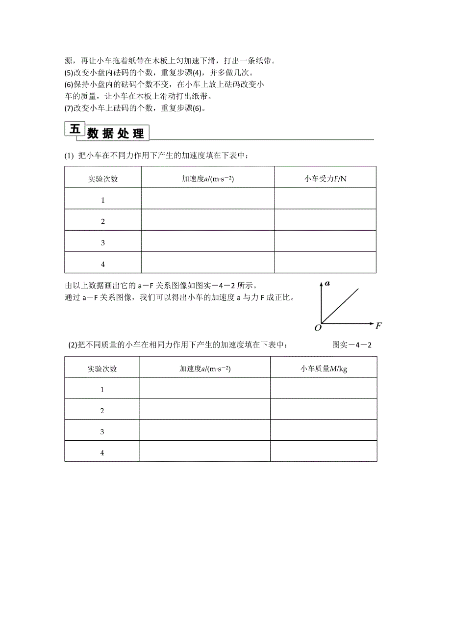 2013届新课标高考物理总复习学案（安徽.北京专版）第三单元 牛顿运动定律第4节 实验四 验证牛顿第二定律.doc_第2页