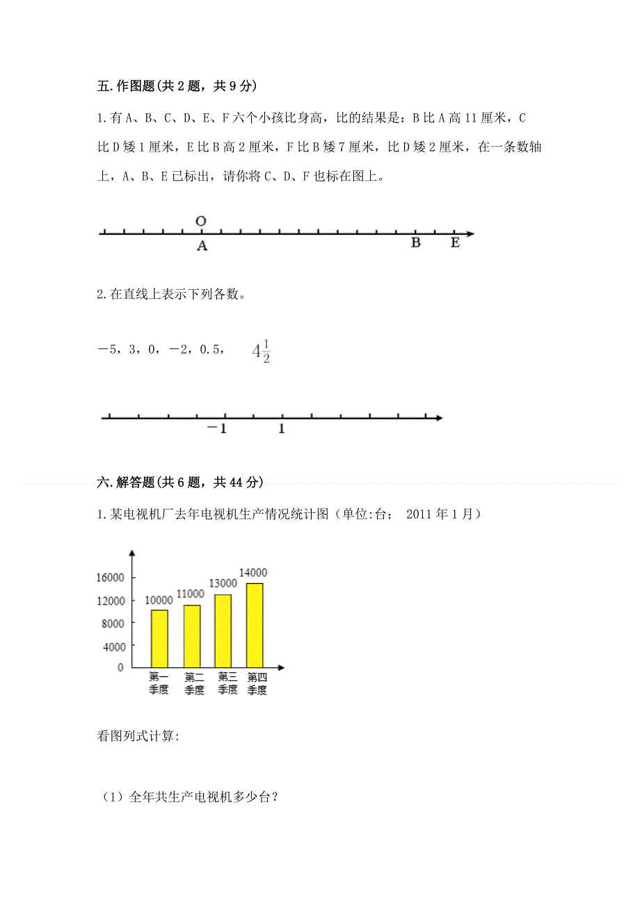 小学六年级下册数学期末必刷卷【重点班】.docx_第3页