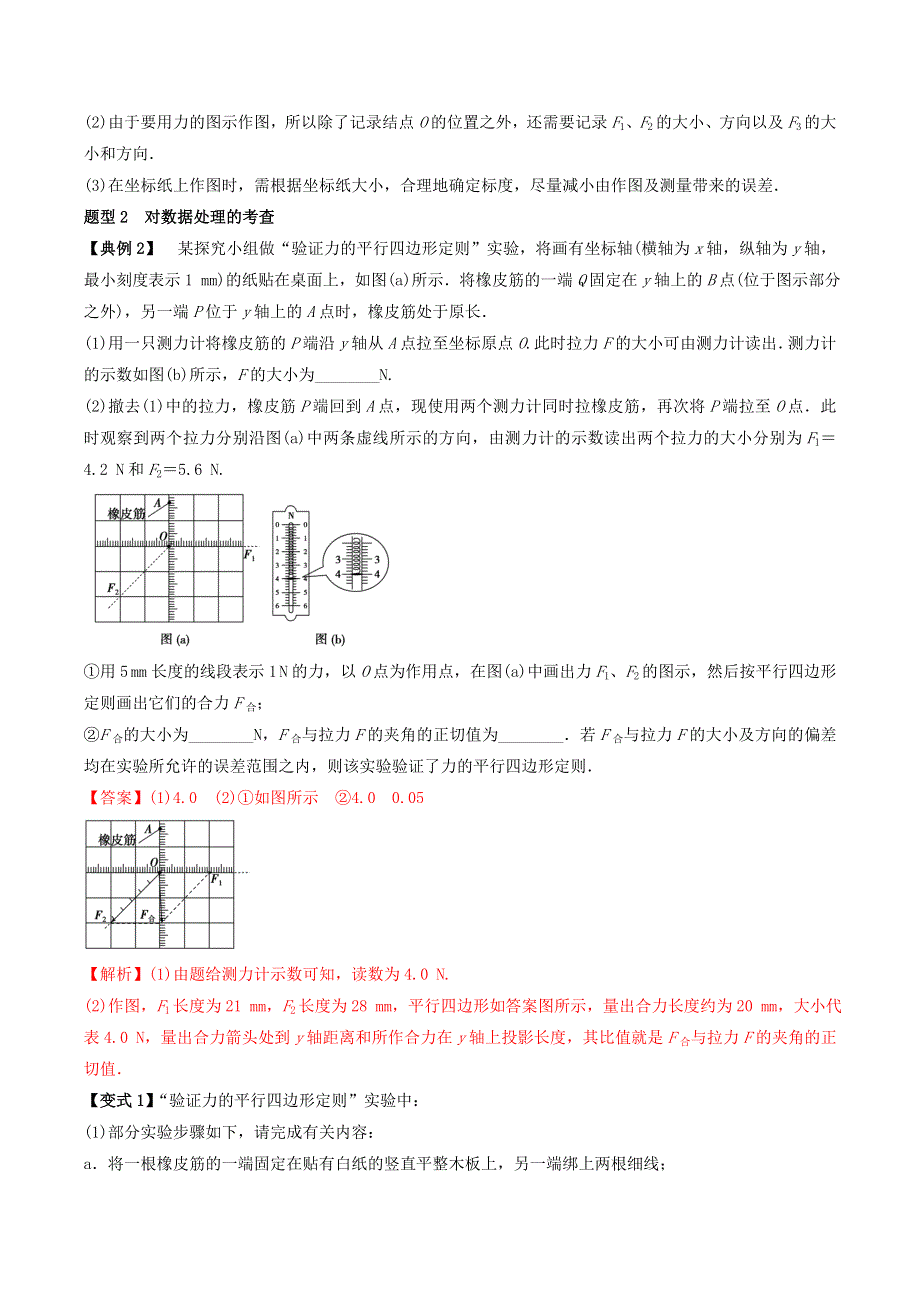 2020-2021学年高考物理一轮复习 专题09 实验三：验证力的平行四边形定则考点讲解（含解析）.docx_第2页