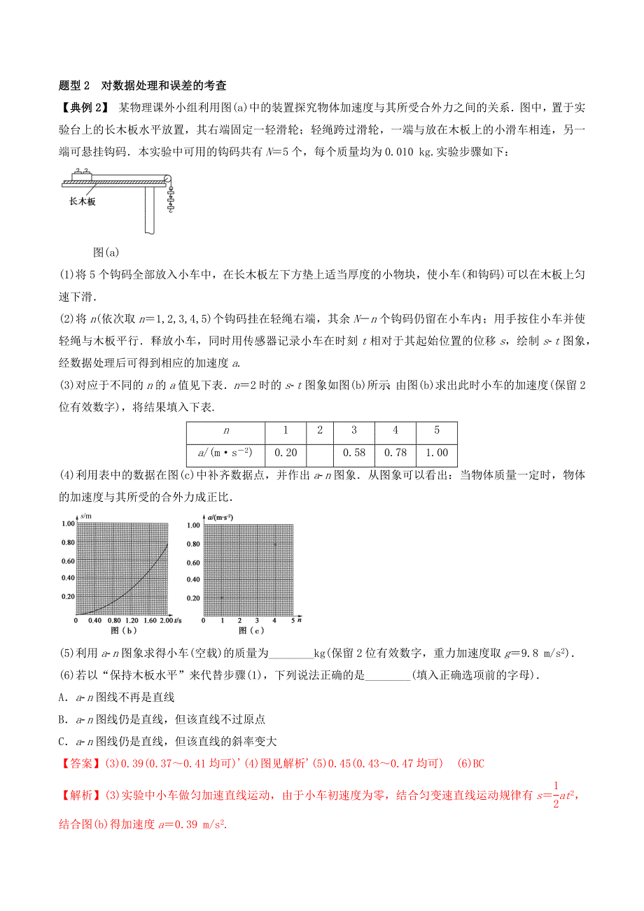 2020-2021学年高考物理一轮复习 专题14 实验四 验证牛顿运动定律考点讲解（含解析）.docx_第2页